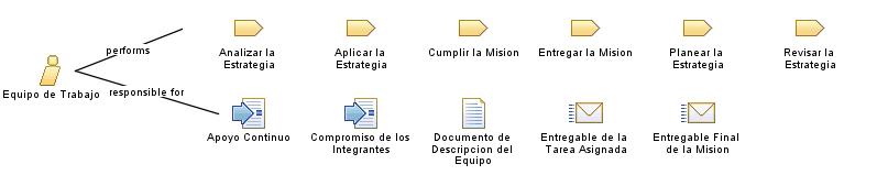 Equipo_de_Trabajo