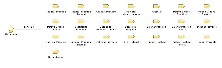 Estudiante